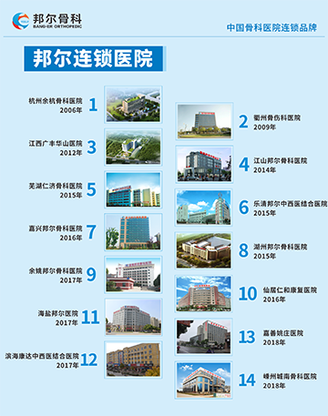 1593420245972196.png 分布圖 兩個 新3.png